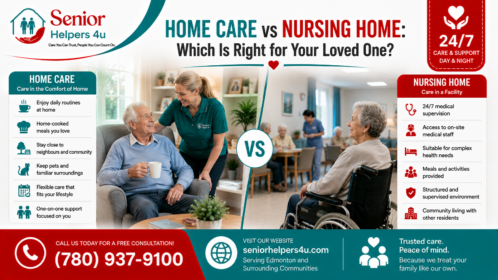 Home Care vs Nursing Home